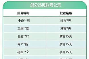 布克谈明日对阵鹈鹕：这不是季后赛 但对抗级别会和季后赛一样